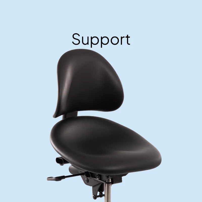 Support